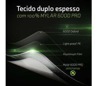 Kit Tenda de Cultivo - 120x120cm