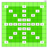 Quantum Board 35w