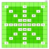 Quantum Board 35w
