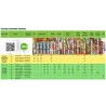 kit supreme grower high nutrients